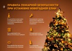 Соблюдайте правила пожарной безопасности