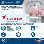 Пожарный извещатель!