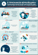 Восемь признаков вербовщика террористической организации