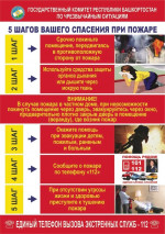 Правила поведения при пожаре
